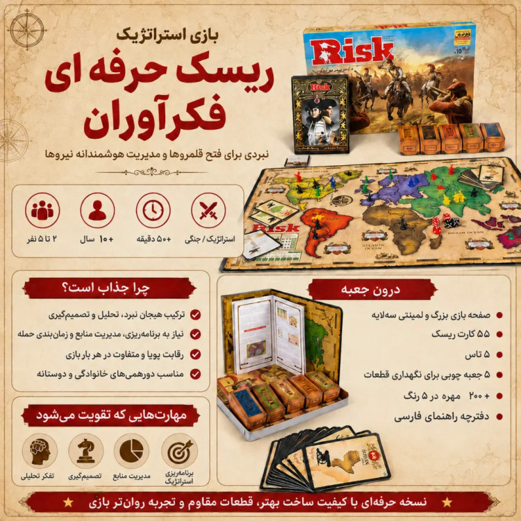 بردگیم ریسک هاردباکس ریسک حرفه ای فکرآوران